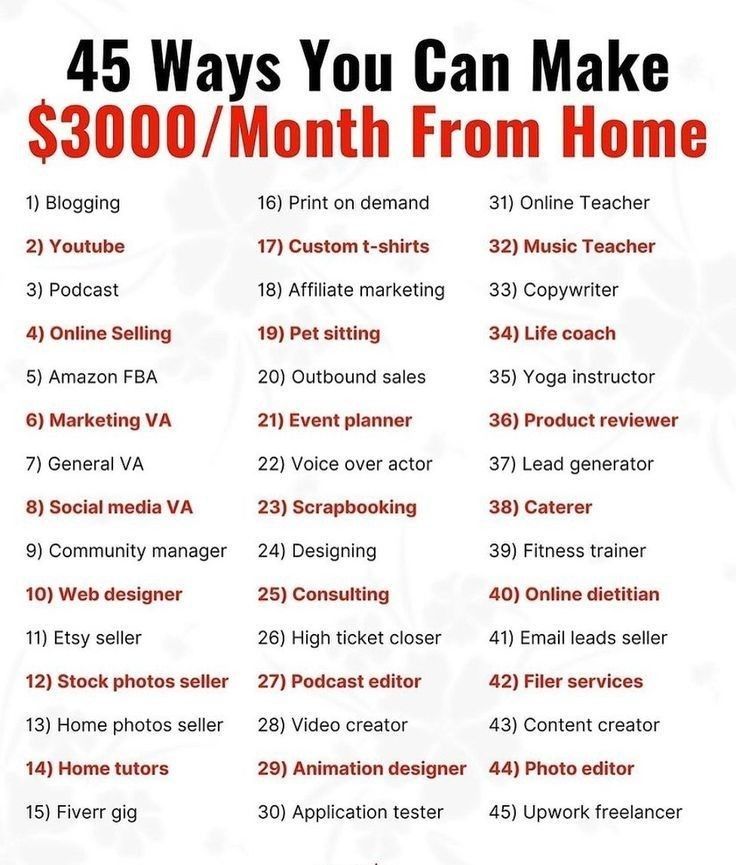 a poster with the words how to make $ 350 / month from home on it