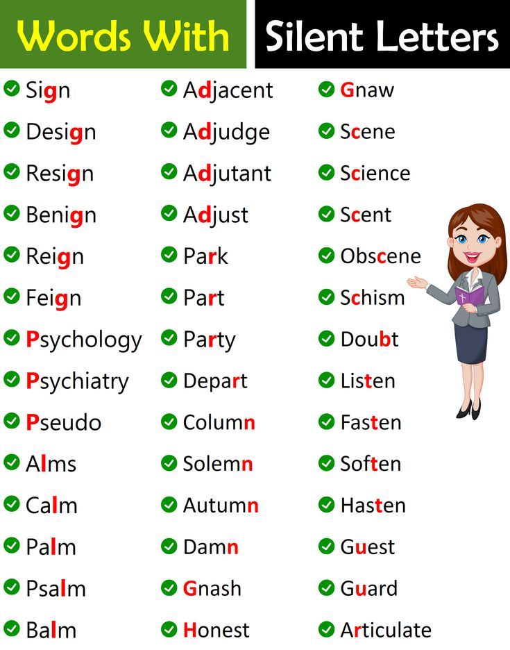 the words with silent letters are shown in green and red font, along with an image of