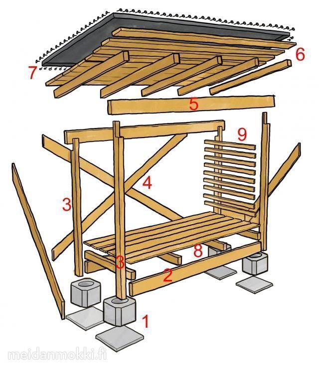 a wooden bench with measurements for the top and bottom part, including an attached roof