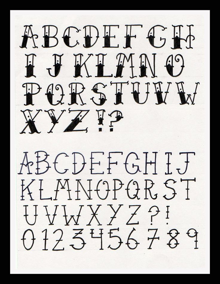 an old fashioned type of alphabet with numbers and letters on it's sides, all in black