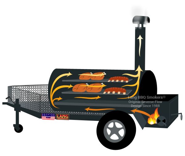 an image of a bbq grill on the back of a trailer with flames coming out of it