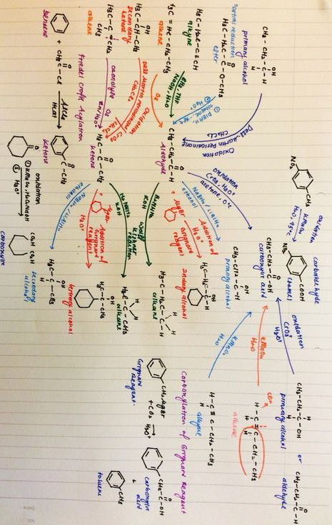 a notebook with some writing on it and an image of different types of chemicals