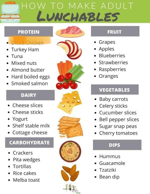an image of how to make adult lunchables