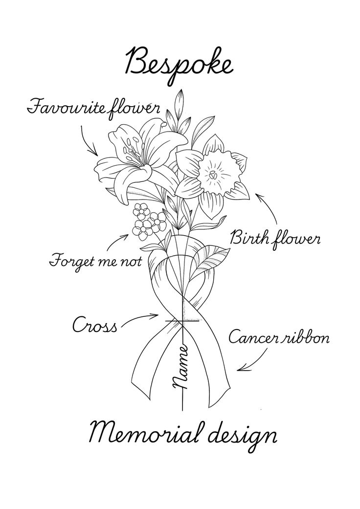 a vase with flowers labeled in it