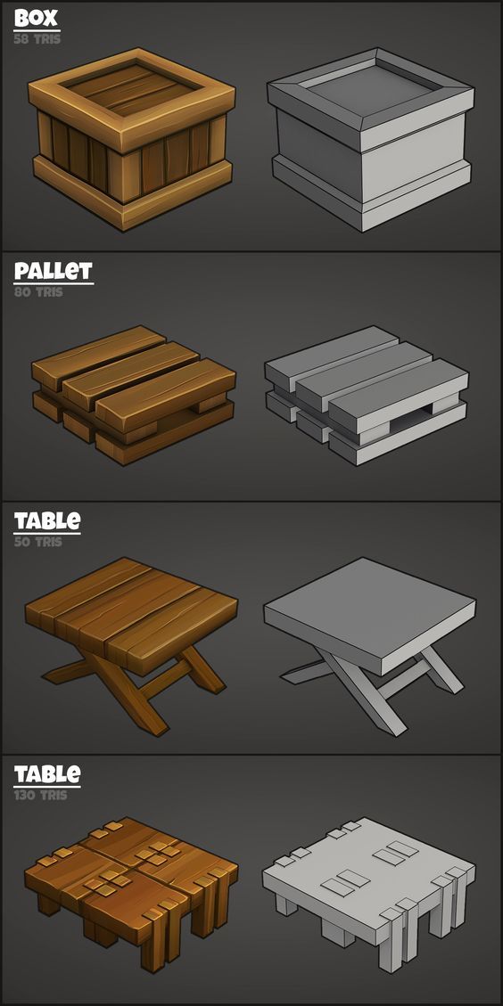 the different types of tables and stools are shown in this graphic style, including one with