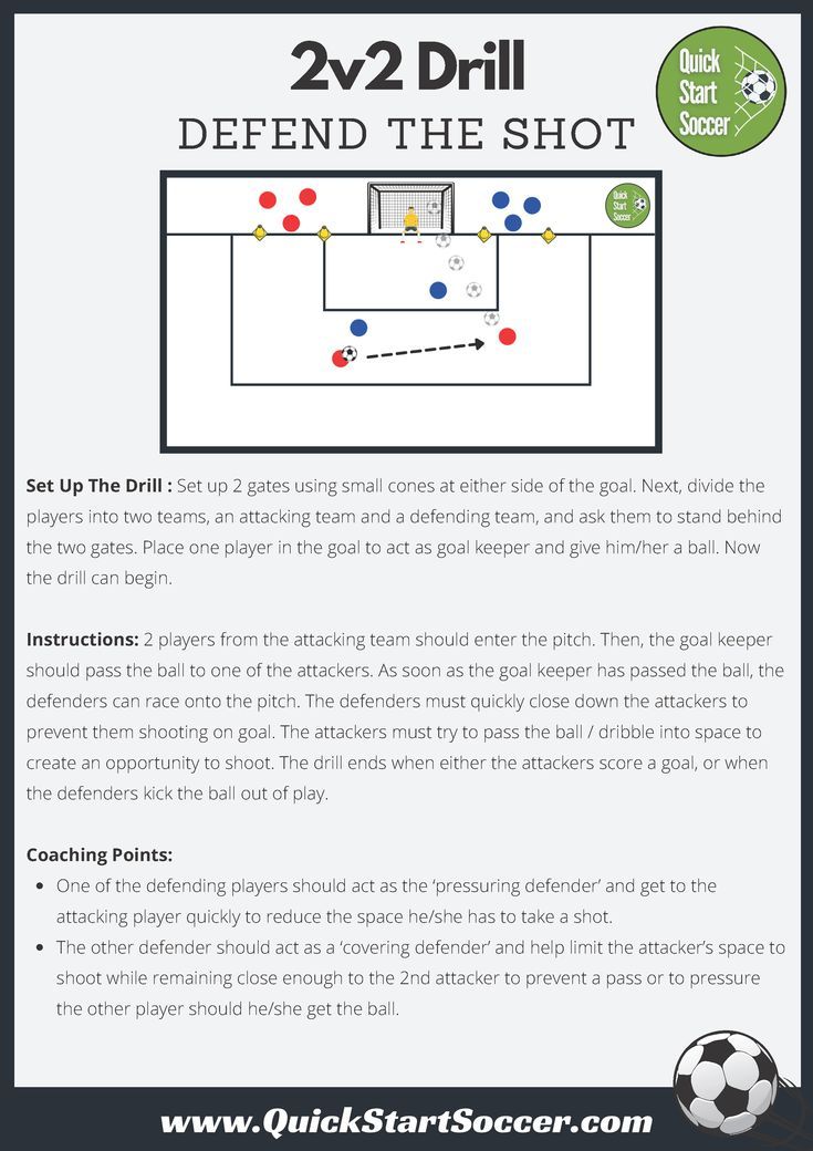 2v2 soccer drill Defending Drills Soccer, U6 Soccer Drills For Kids, Soccer Positions, Soccer Drills For Kids, Soccer Training Drills, Year Wallpaper, The Defenders, Happy New Year Wallpaper, Soccer Coach