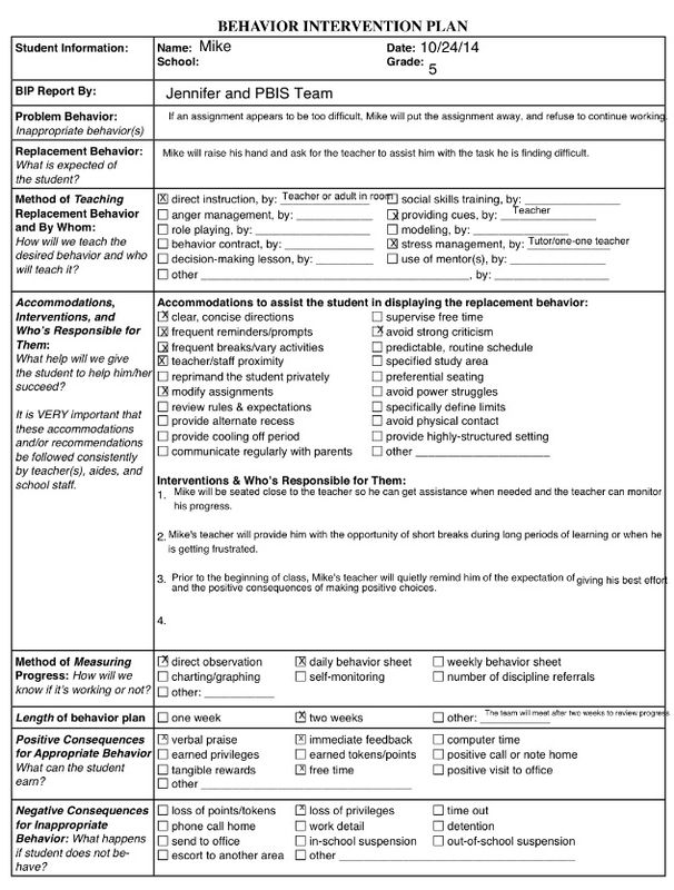 the behavior plan is shown in this document