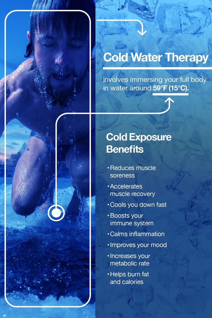 Ice Water Therapy, Cold Water Swimming Benefits, Cold Immersion Therapy, Benefits Of Cold Plunging, Cold Therapy Benefits Of, Cold Exposure Therapy, Benefits Of Dipping Face In Ice Water, Cold Water Plunge Benefits, Cold Water Immersion