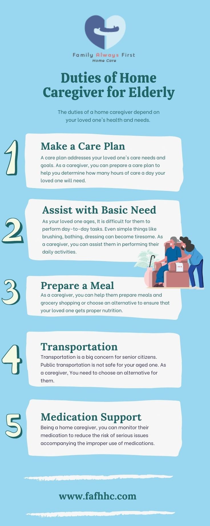 home caregiver Home Health Care Caregiver Tips, Home Health Care Caregiver, Caregiver Outfit, Healthcare Assistant, Care Tasks, Senior Health Care, Personal Care Assistant, Elderly Home Care, Homecare Nursing