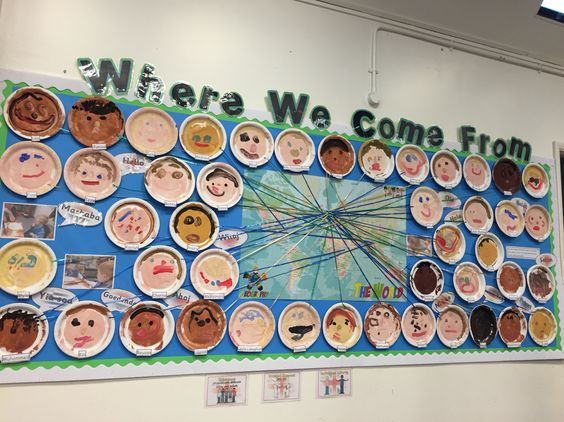 a bulletin board with many different faces and words on it, along with the words we are welcome from