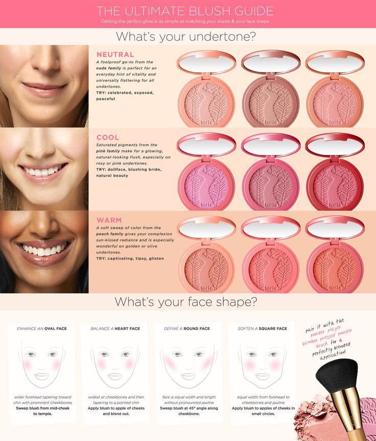 Blush #blush #makeuptips #undertone #makeuptundertone Skin Tone Makeup, Neutral Skin Tone, Maquillage On Fleek, Skin Undertones, Make Up Inspiration, Cool Skin Tone, Beauty Make-up, Colors For Skin Tone, Makeup Guide