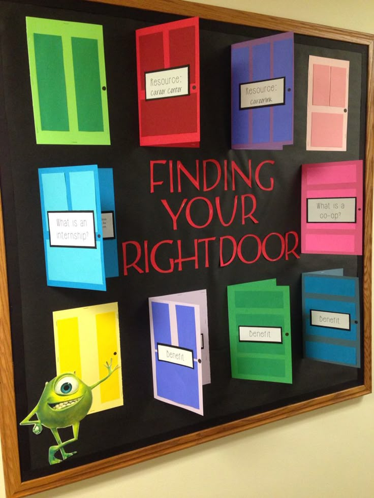 a bulletin board with different colored doors and words on it that say finding your right door