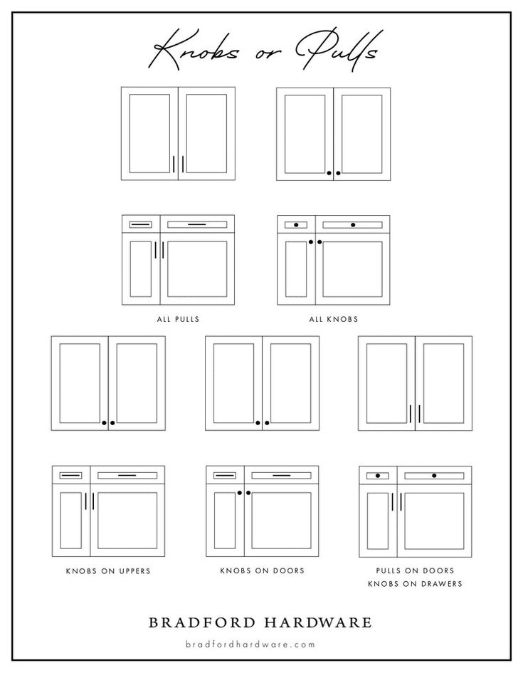 an instruction sheet for how to use the bradford hardware company's kitchen cabinets