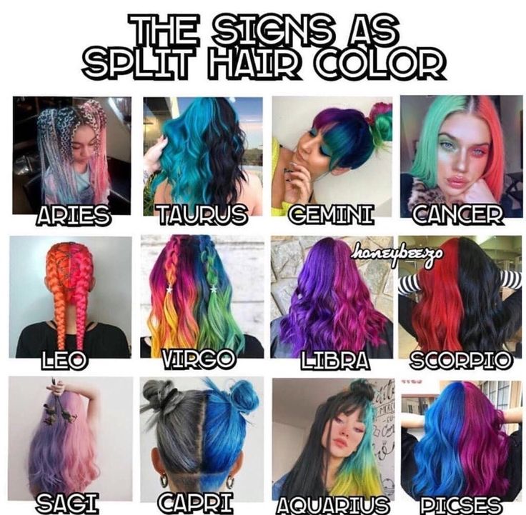 there are many different colored hair styles in the picture, and each has their own name on it