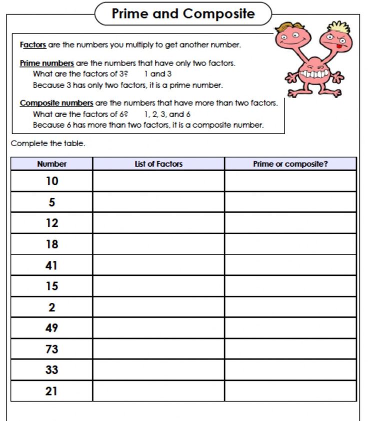 the prime and compositee worksheet is shown with numbers to be written on it