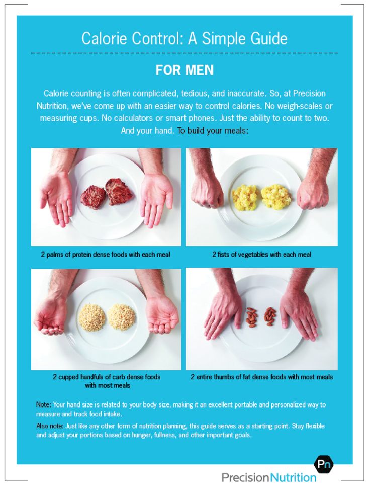 Precision Nutrition's Guide to Portion Control Using Your Hand – Diabetes Daily Proper Meal Portions, Daily Nutrition Guide, Nutrition Template, Precision Nutrition, Women Nutrition, Calorie Control, Daily Nutrition, Nutrition Certification, Quick Diet