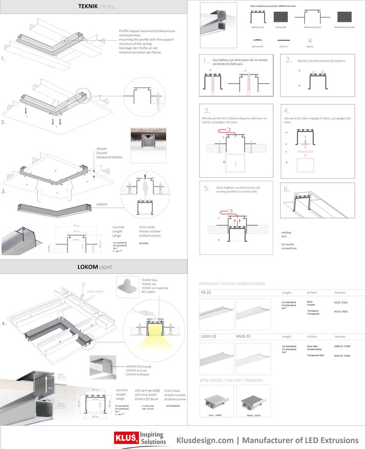 the diagram shows different types of metal structures and their corresponding features, including an overhead lighting fixture