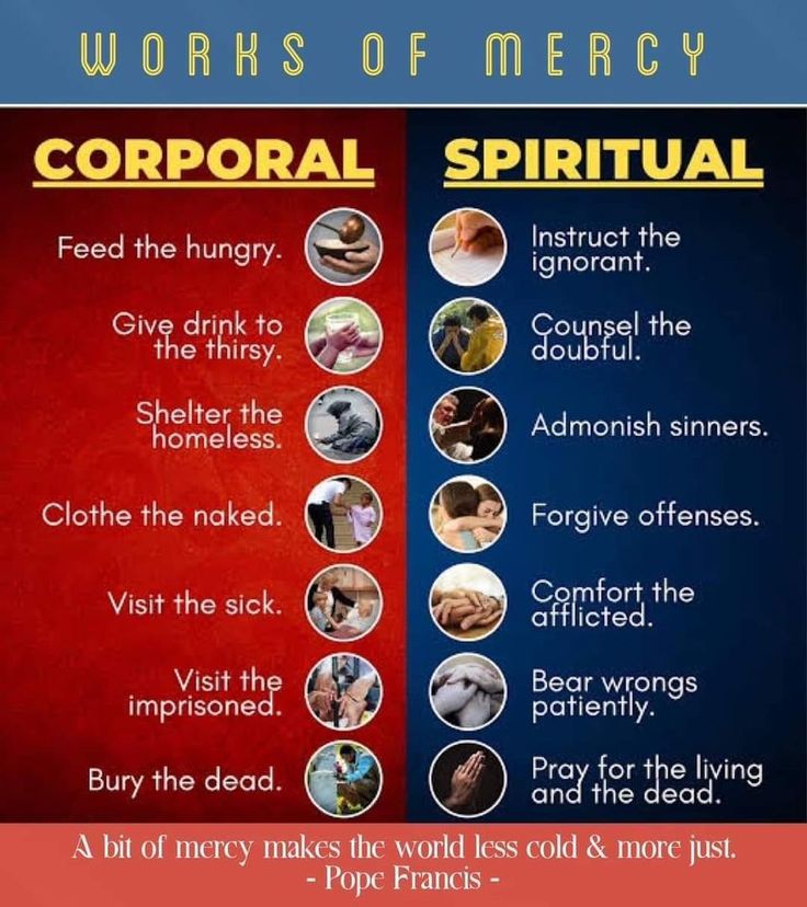 a poster with two different words on it that say,'works of mercy'and'corporal '