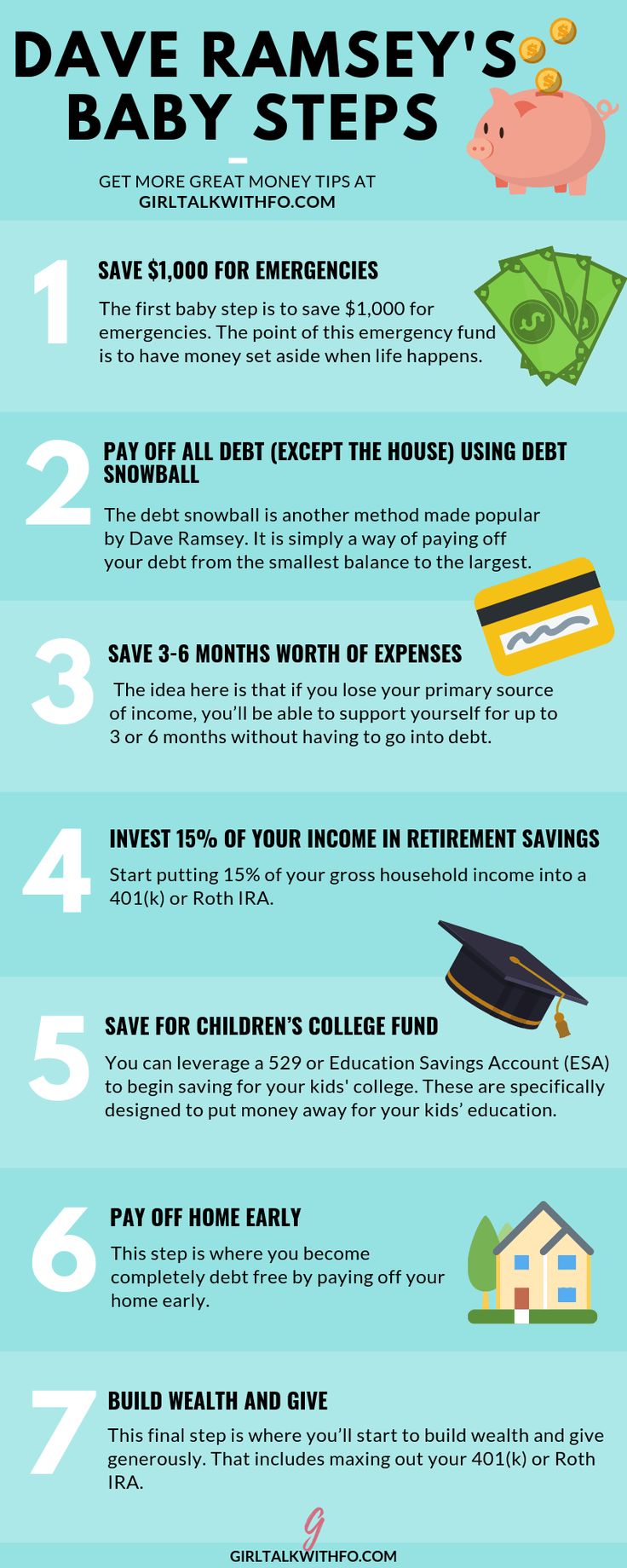 the top ten steps to saving money for your child's life infographic poster