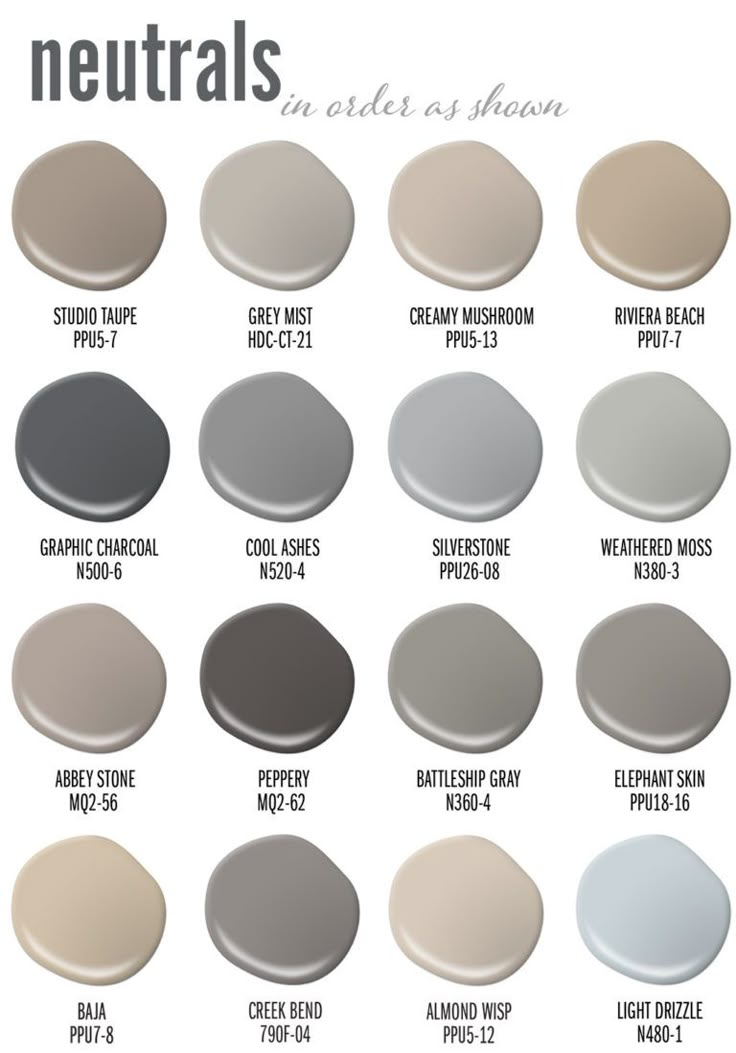 neutrals are the most popular paint colors