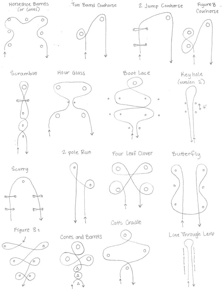 an image of how to draw different shapes