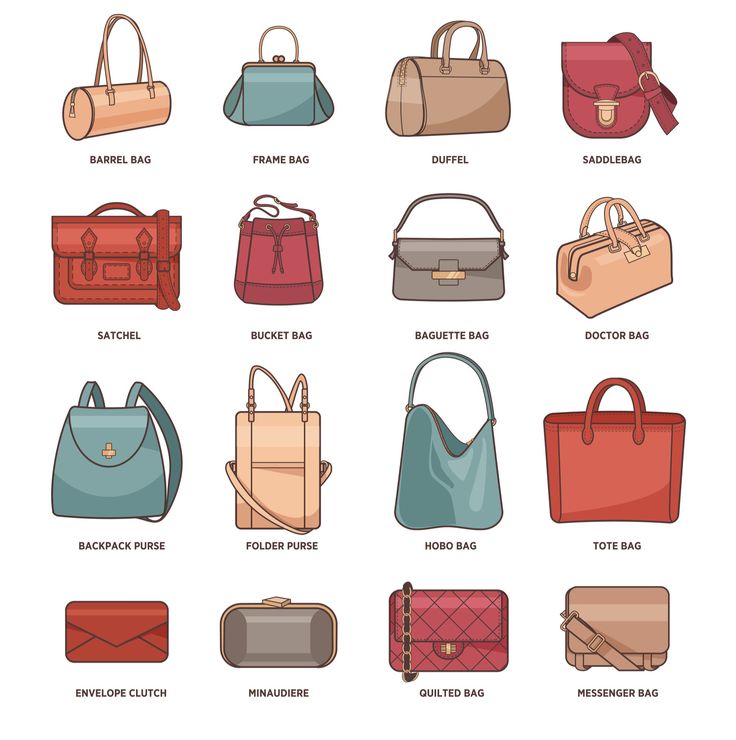 Types of Handbags chart Types Of Bags, Types Of Handbags, Types Of Purses, Bag Styles, Tas Bahu, Bag Names, Unique Birthday, Trendy Handbags, Cheap Handbags