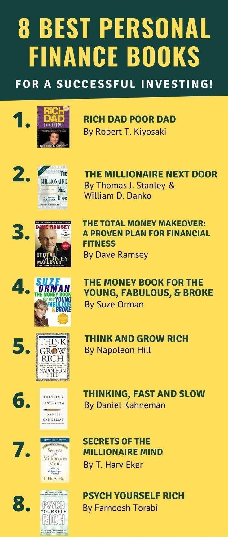 the 8 best personal finance books for successful investing