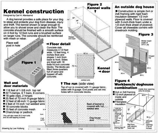 instructions for the kennel construction