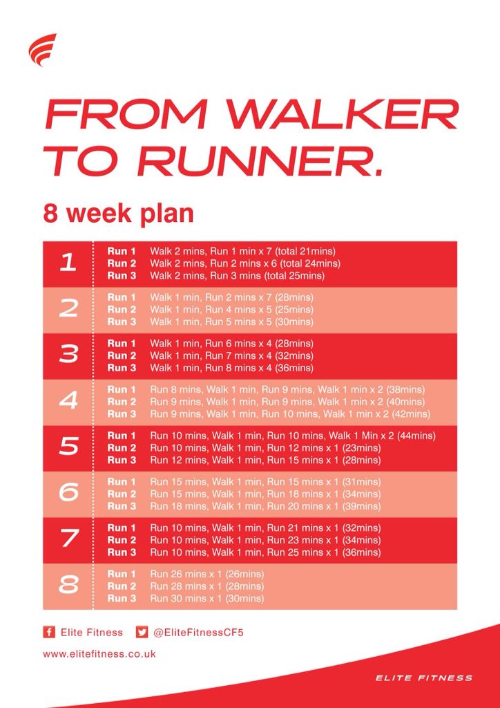 a red and white poster with the words from walker to runner 8 - week plan