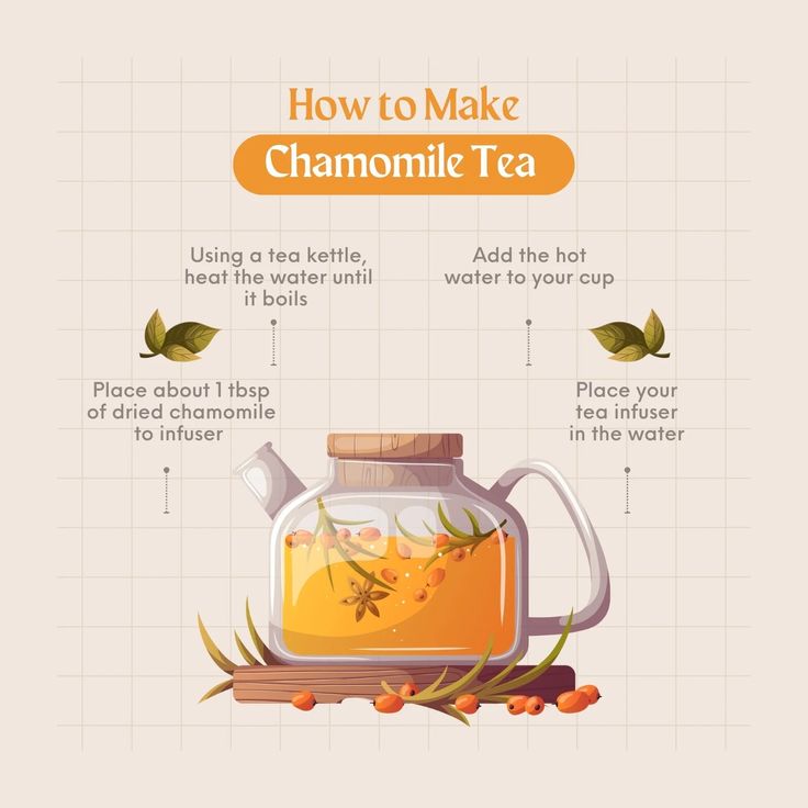 how to make chamomile tea in a glass jar with instructions on the side