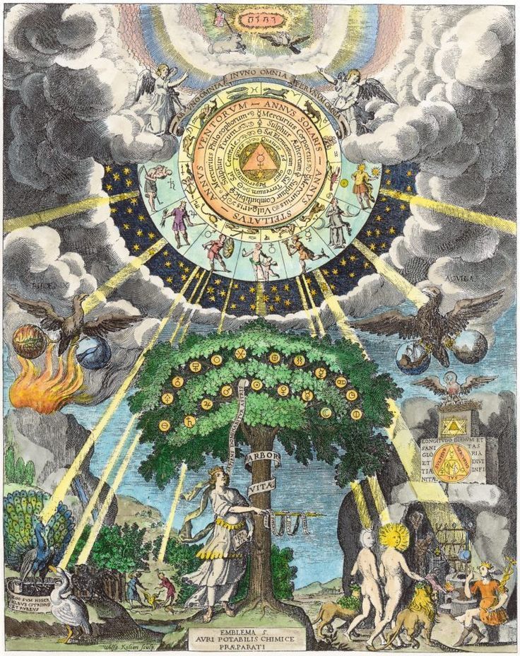 an image of the sun surrounded by different symbols and colors, including angels in the sky