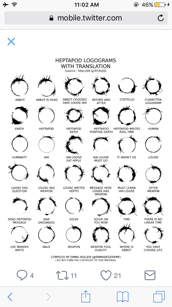 an iphone screen showing the different types of hair styles and how they are used to create them