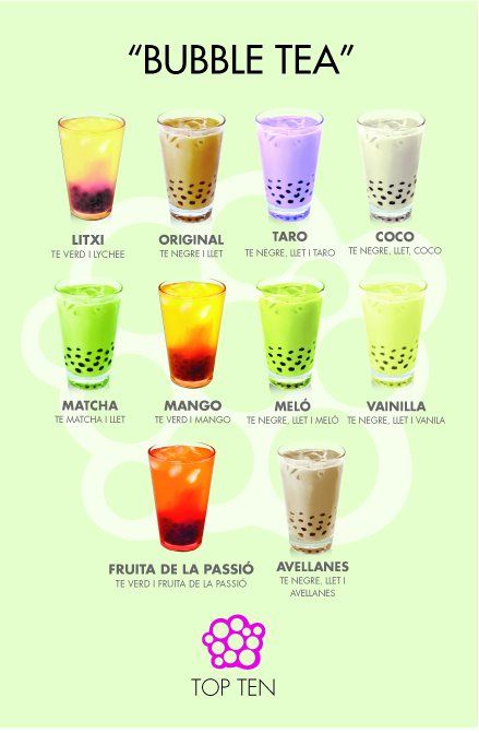 the different types of bubble tea