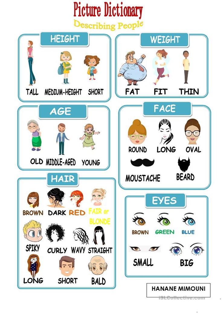 the different types of facial expressions are shown in this poster, which includes pictures and words