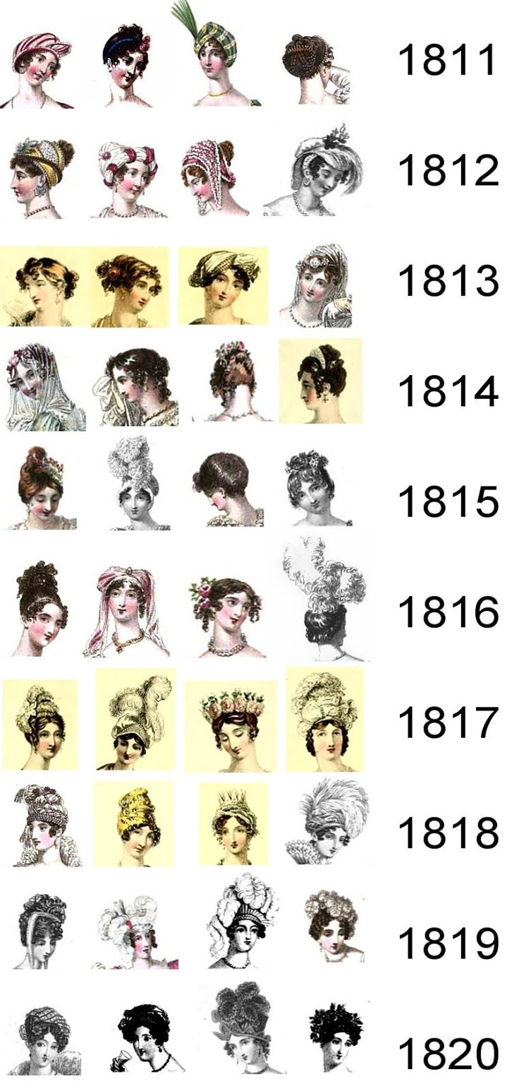 Regency History: Headdresses and hairstyles for Regency evenings. Regency Hair, Regency England, Regency Era Fashion, 1800s Fashion, Regency Dress, Regency Fashion, Regency Period, Wig Styling, 19th Century Fashion