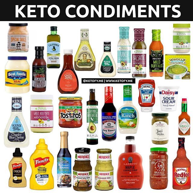 an advertisement for keto condiments on the app store