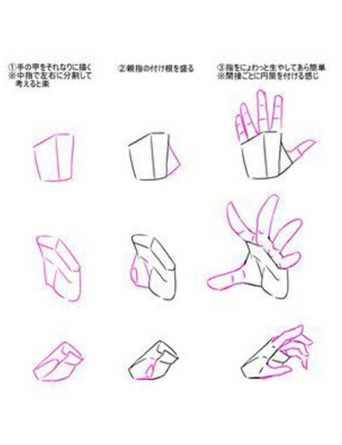 the instructions for how to draw hands