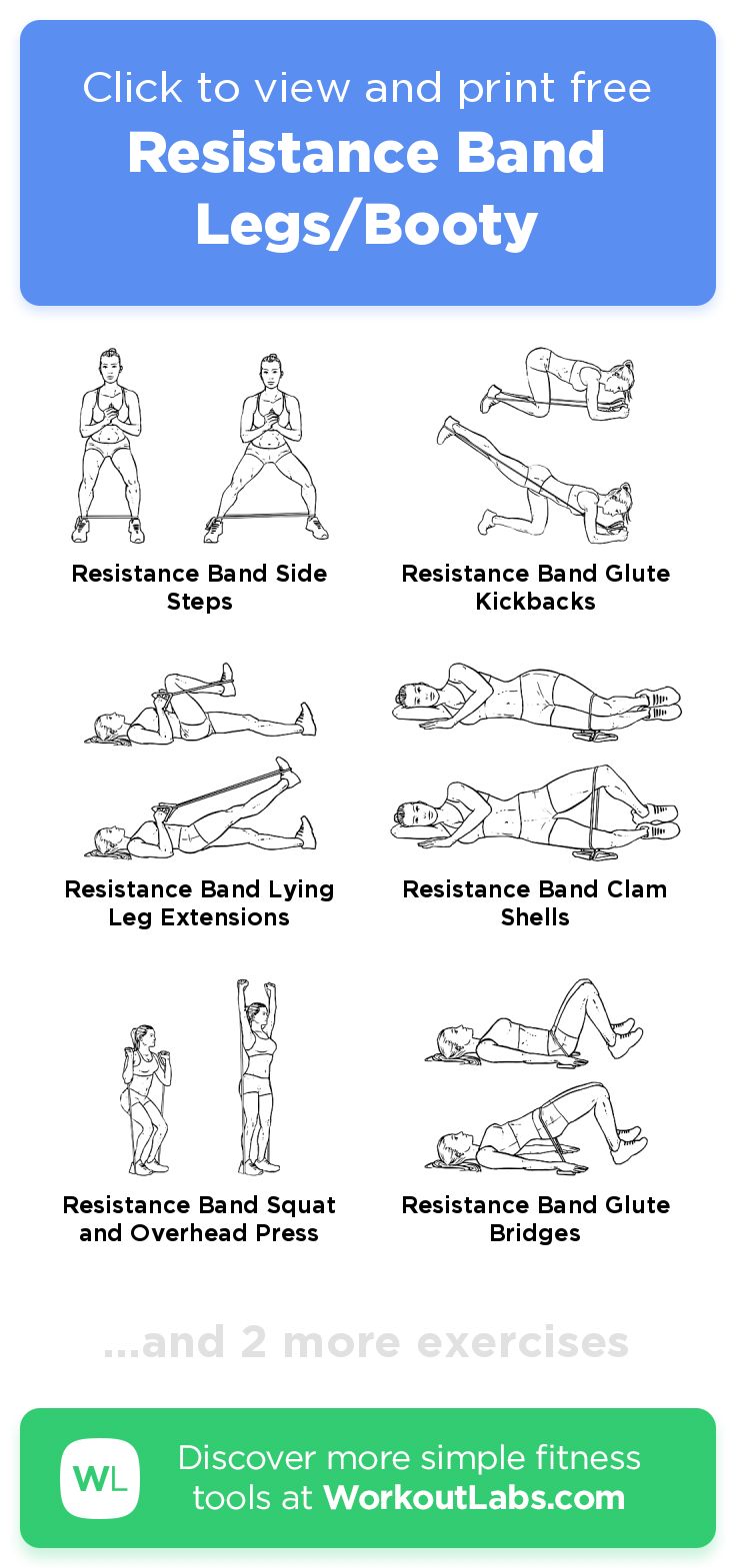 an exercise poster with instructions on how to use the resistance band for leg and ankle exercises