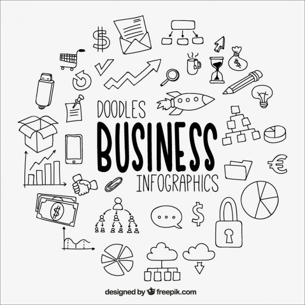 doodle business info graphics with icons in the center and below it is an image of various