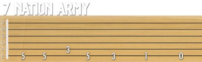 an image of a wooden ruler with the words nation army written in white on it