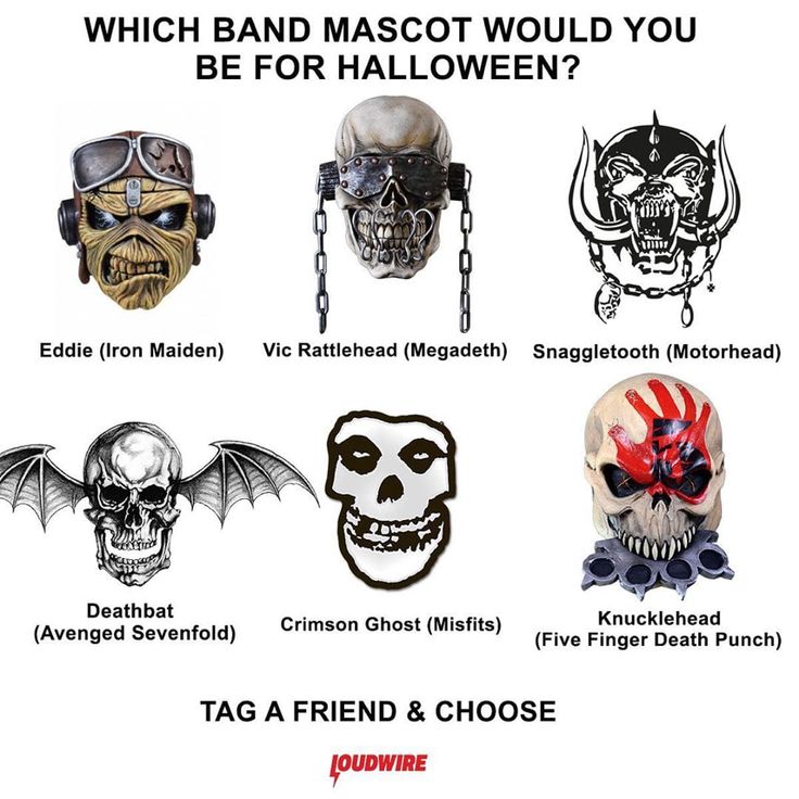 a bunch of different types of masks with words below them that read which band mascot would you be for halloween?