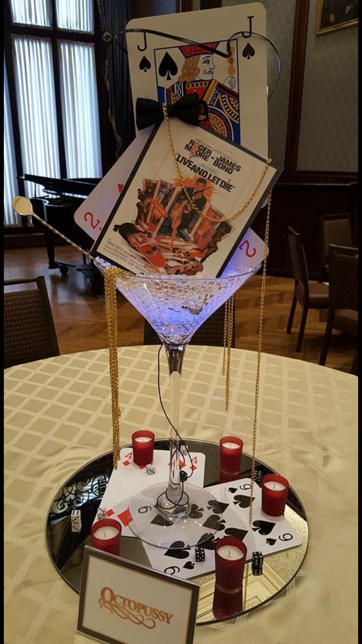 a table topped with candles and cards on top of a round table covered in white cloth