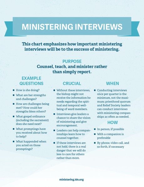 a blue and white poster with the words,'how do you want to be an interview