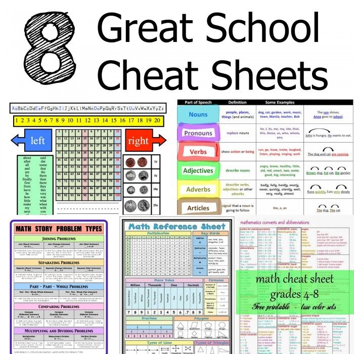 the great school chot sheets for students to use