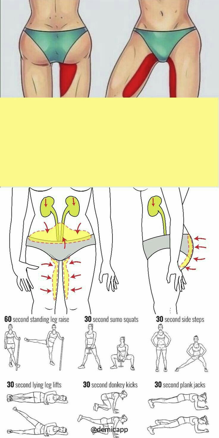 the diagram shows how to do an exercise for butts and hipsocks, as well as