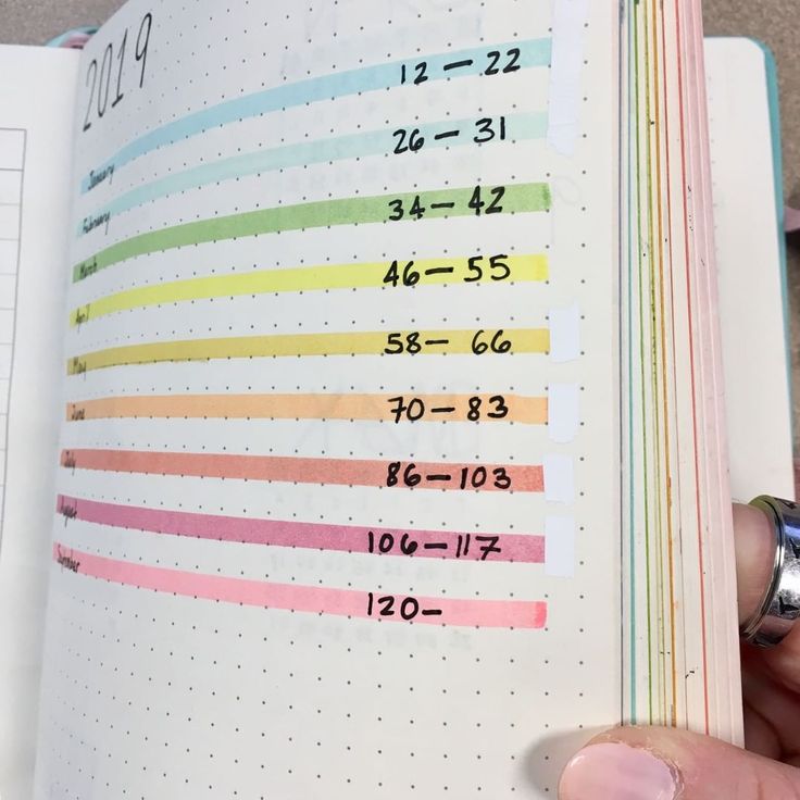 a hand is holding an open notebook with numbers and times on the pages in it