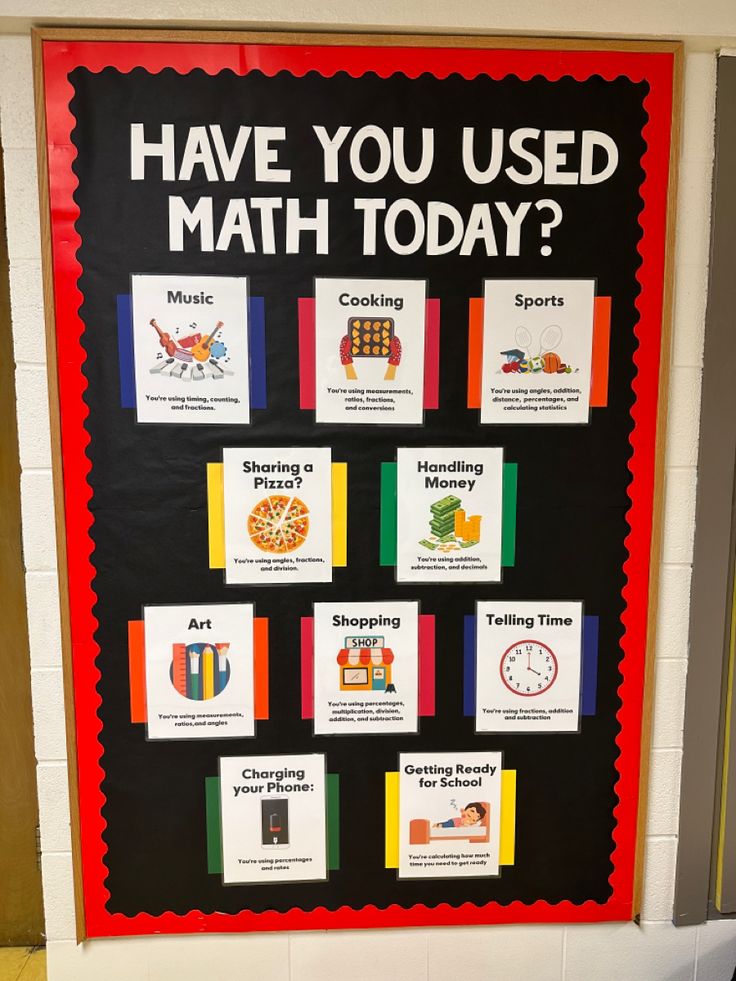 a bulletin board that says have you used math today? with pictures and words on it