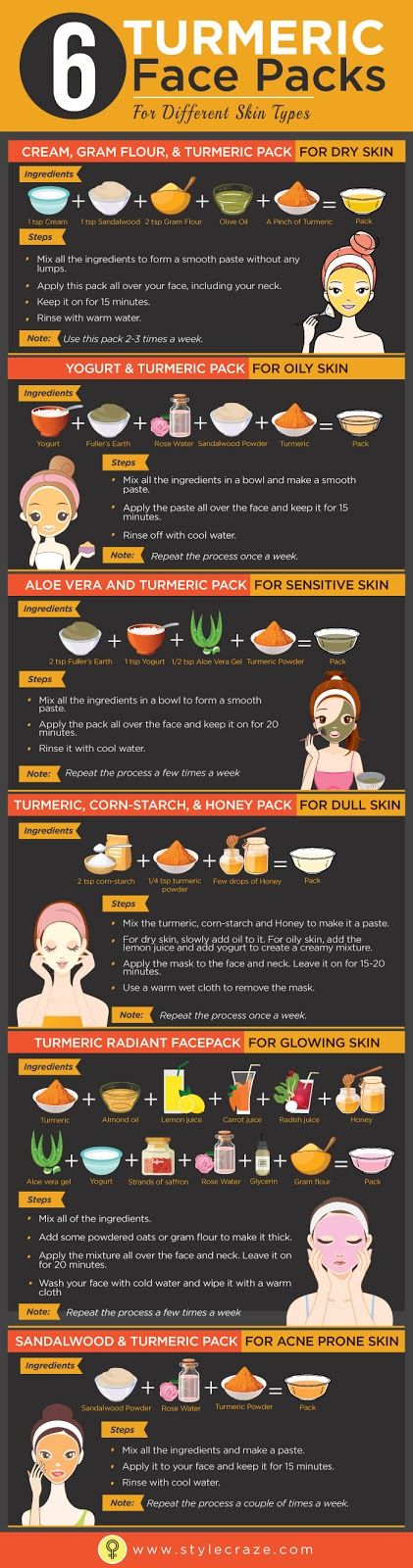 Face Pack For Dull Skin, Haldi Face Mask Glowing Skin, How To Get Brighter Skin Naturally, Haldi Face Pack, Turmeric Face Pack, Turmeric Mask, Face Types, Turmeric Face, Turmeric Face Mask