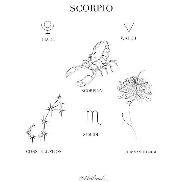 the zodiac signs are shown in black and white