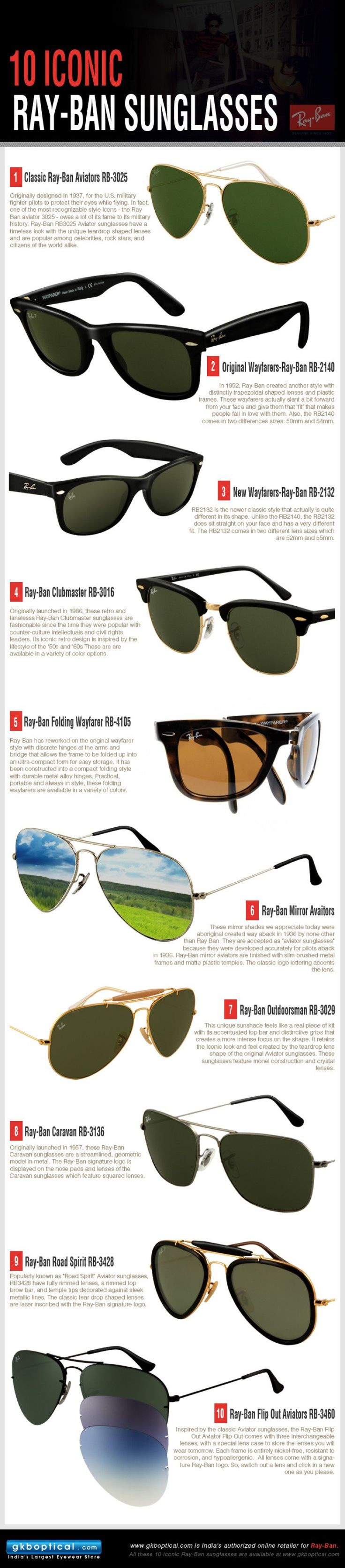 This graphic shows the different sunglasses styles that Ray-Bans creates. Ray Ban Sunglasses Sale, Cheap Oakley Sunglasses, Ray Ban Wayfarer, Cheap Ray Bans, Ray Ban Outlet, نظارات شمسية, Man Ray, Milan Fashion Weeks, California Style